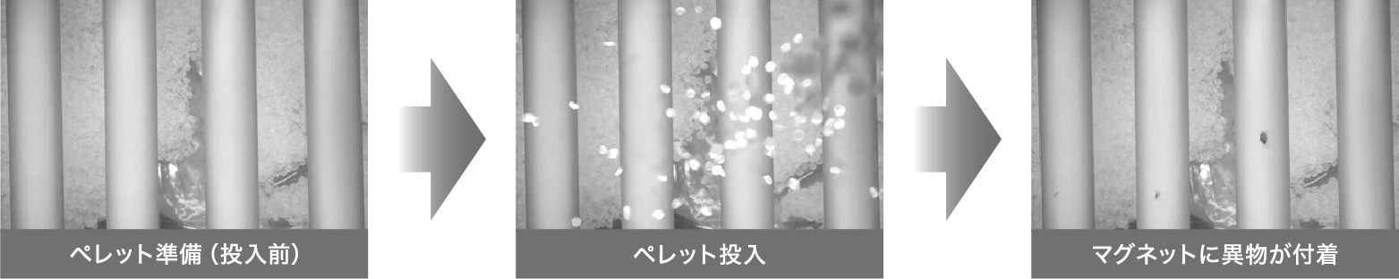 監視映像による一連の流れ